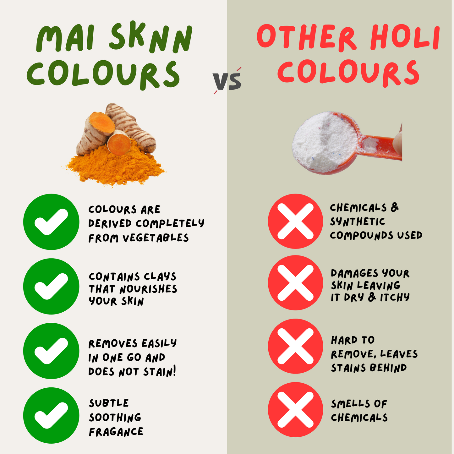 Holi Colours - Natural Gulal | Pack of 4 Colours x 200gm each